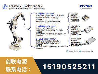 如皋-工业机器人-开关电源解决方案