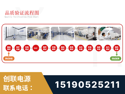 如皋-全流程品质验证体系完善